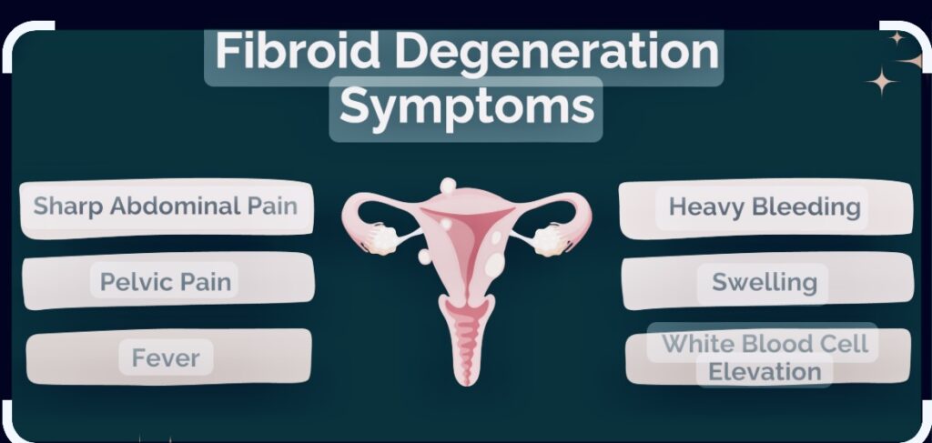 symptoms of fibroid degeneration
